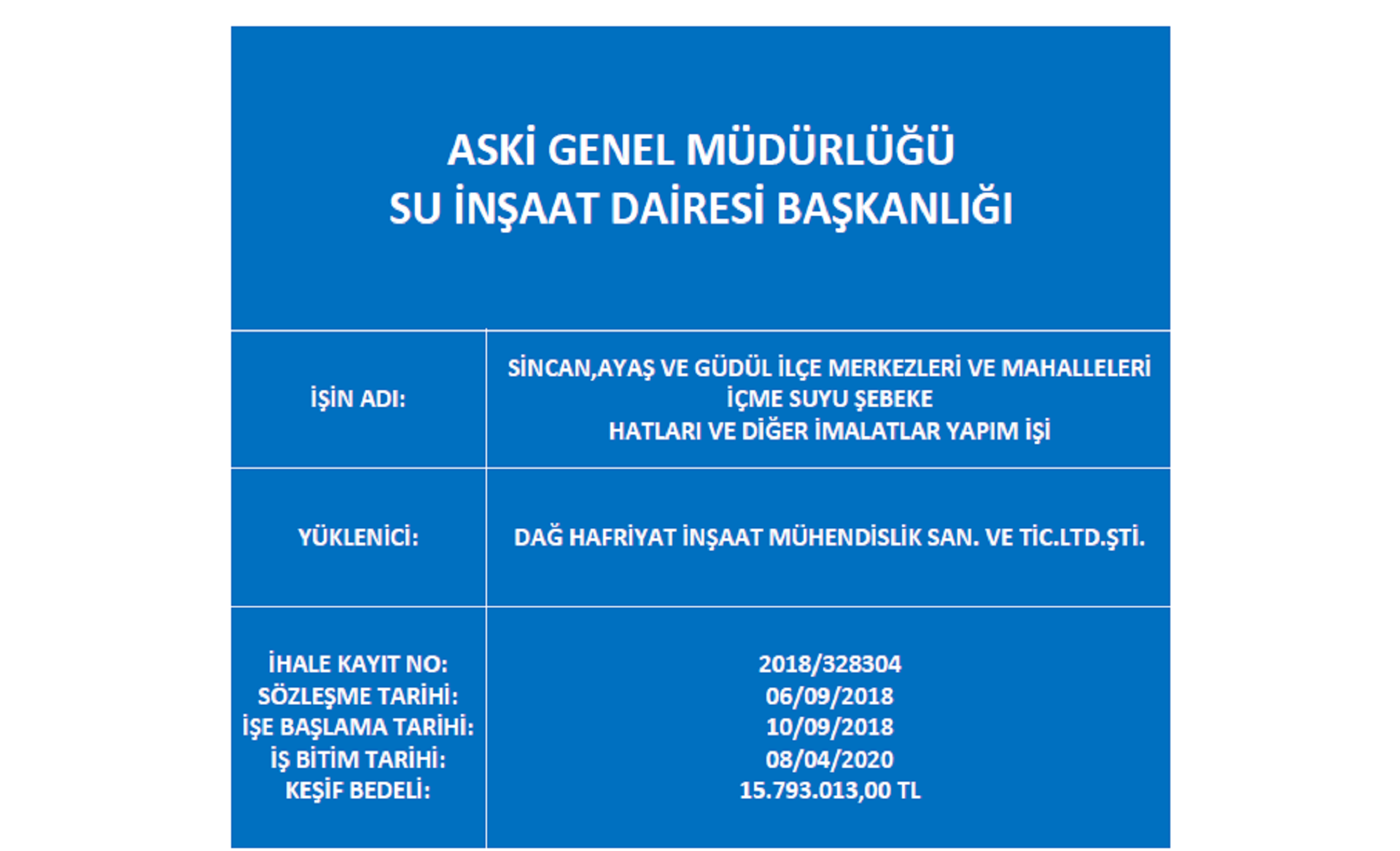 ASKİ Genel Müdürlüğü İçme Suyu Yapım İşi