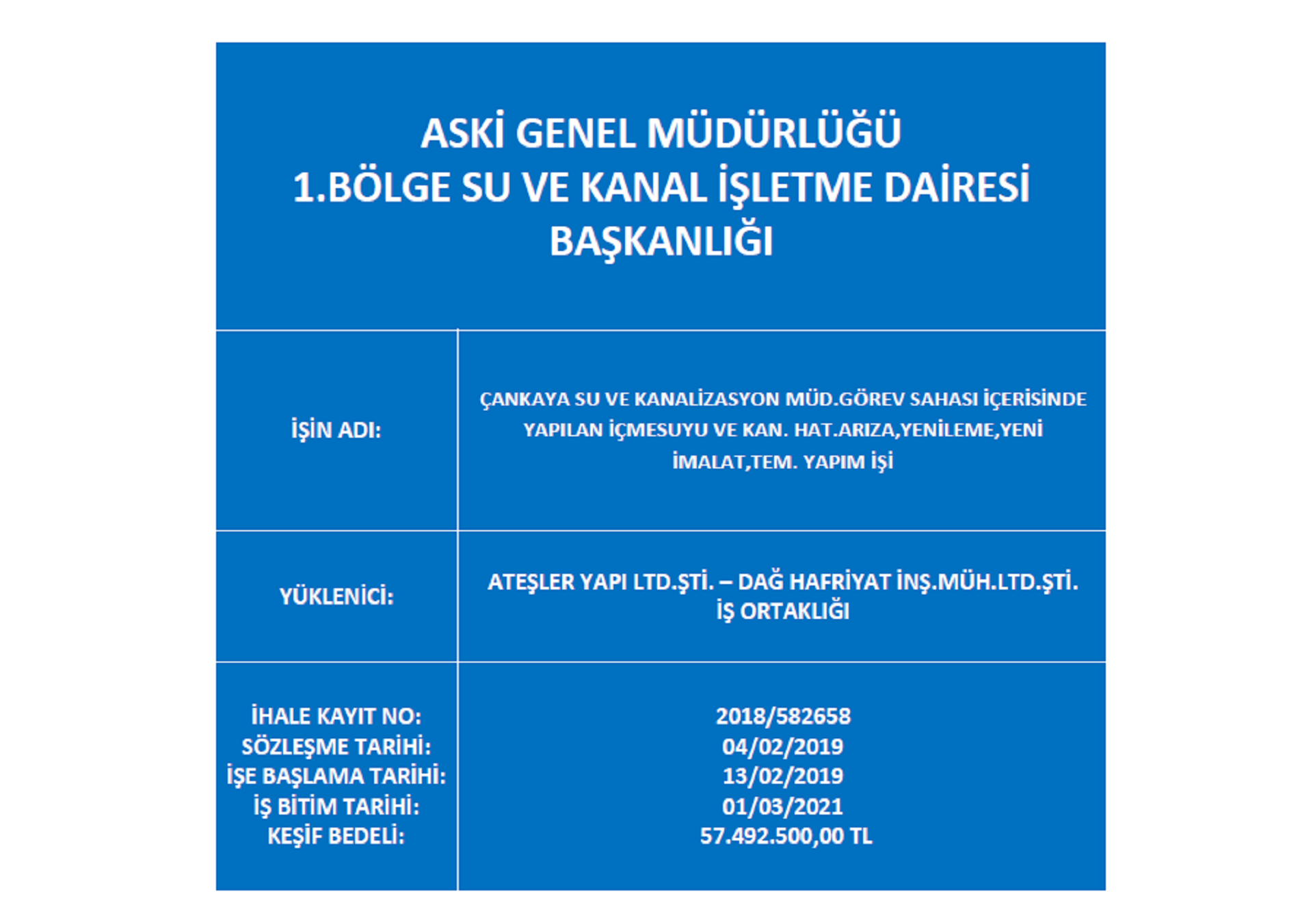 Çankaya Su Ve Kanalizasyon Müdürlüğü
