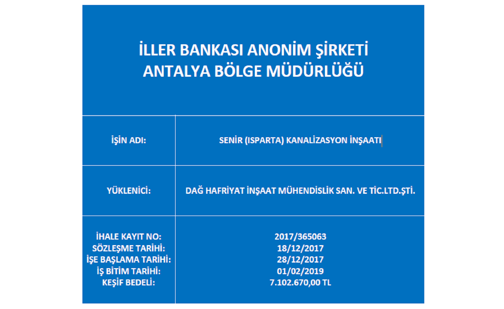 Senir (Isparta) Kanalizasyon İnşaatı