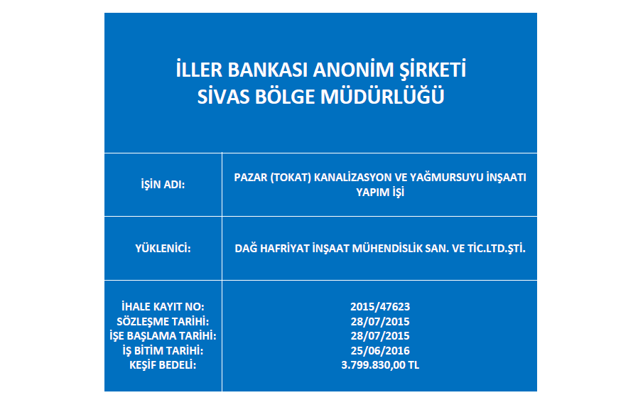 Pazar (Tokat) Kanalizasyon İnşaatı Yapım İşi