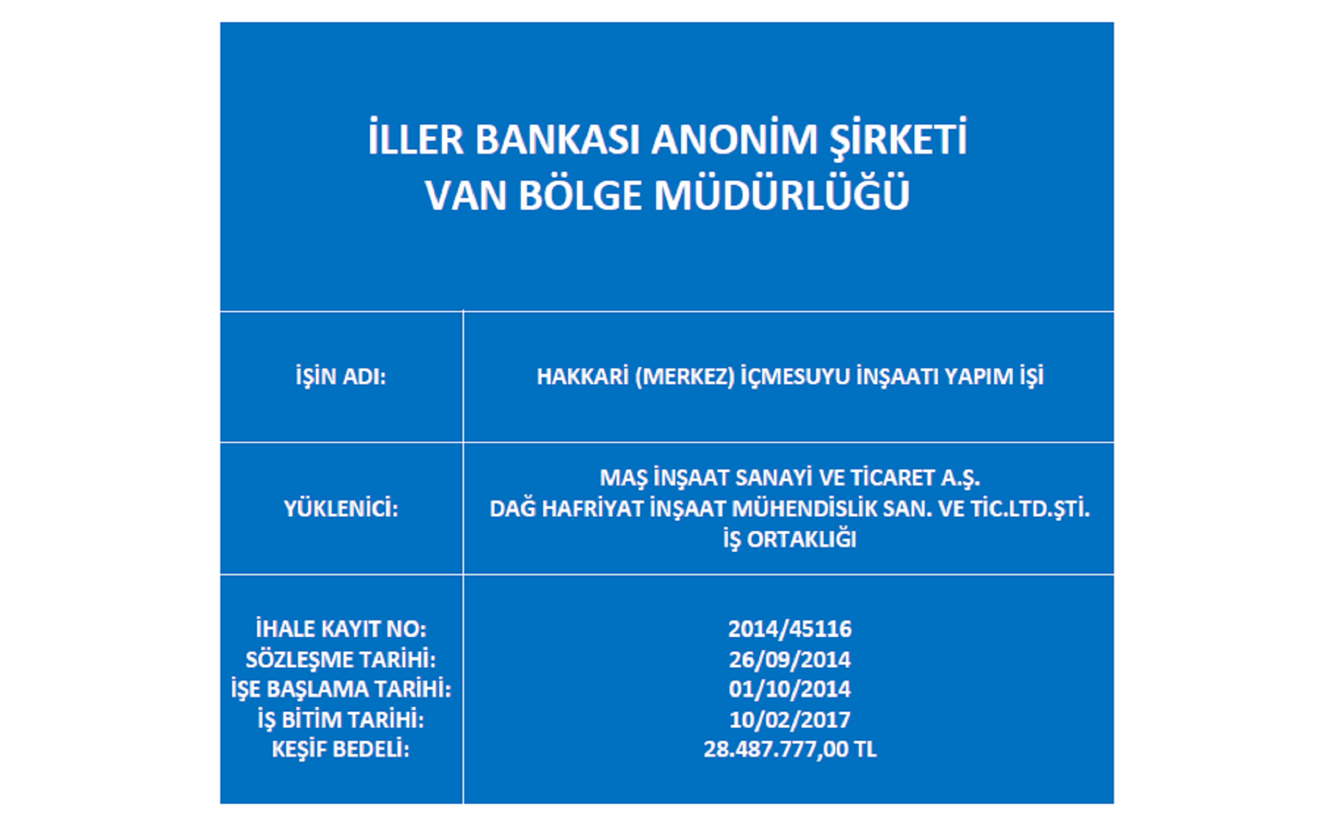 Hakkari (Merkez)  İçmesuyu İnşaatı