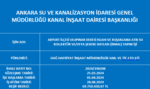 ASKİ Genel Müdürlüğü Kanal İnşaat Dairesi Başkanlığı
